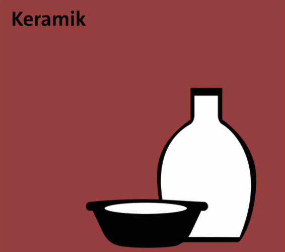 Keramik. Schale und Vase.